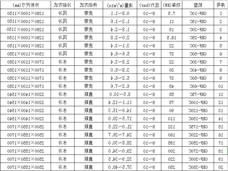 ccs船用参数.png